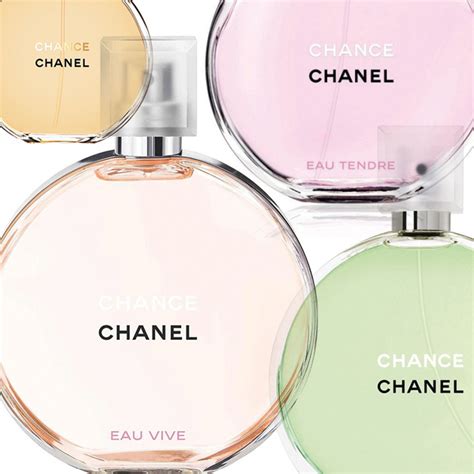 kinds of chanel perfume